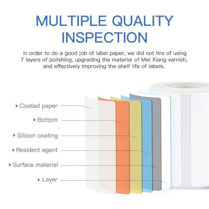 NIIMBOT White Labels for B21, B1 & B3S - image 10